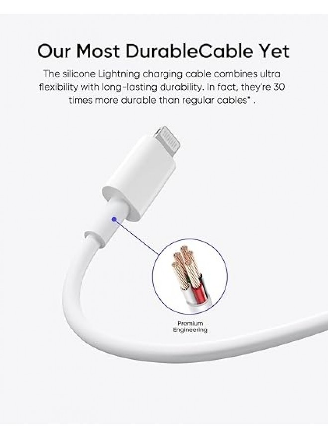 Lightning to USB-A Cable (15cm / 6in, White)