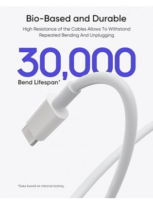 Lightning to USB-A Cable (15cm / 6in, White)